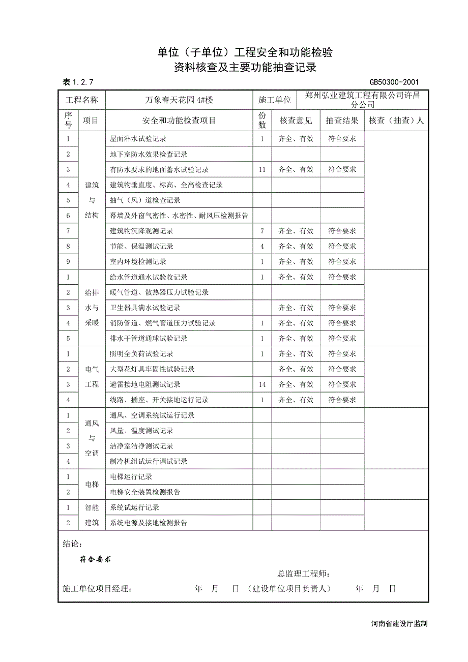 单位子单位工程安全和功能检验资料核查 施工单位签字盖章_第1页