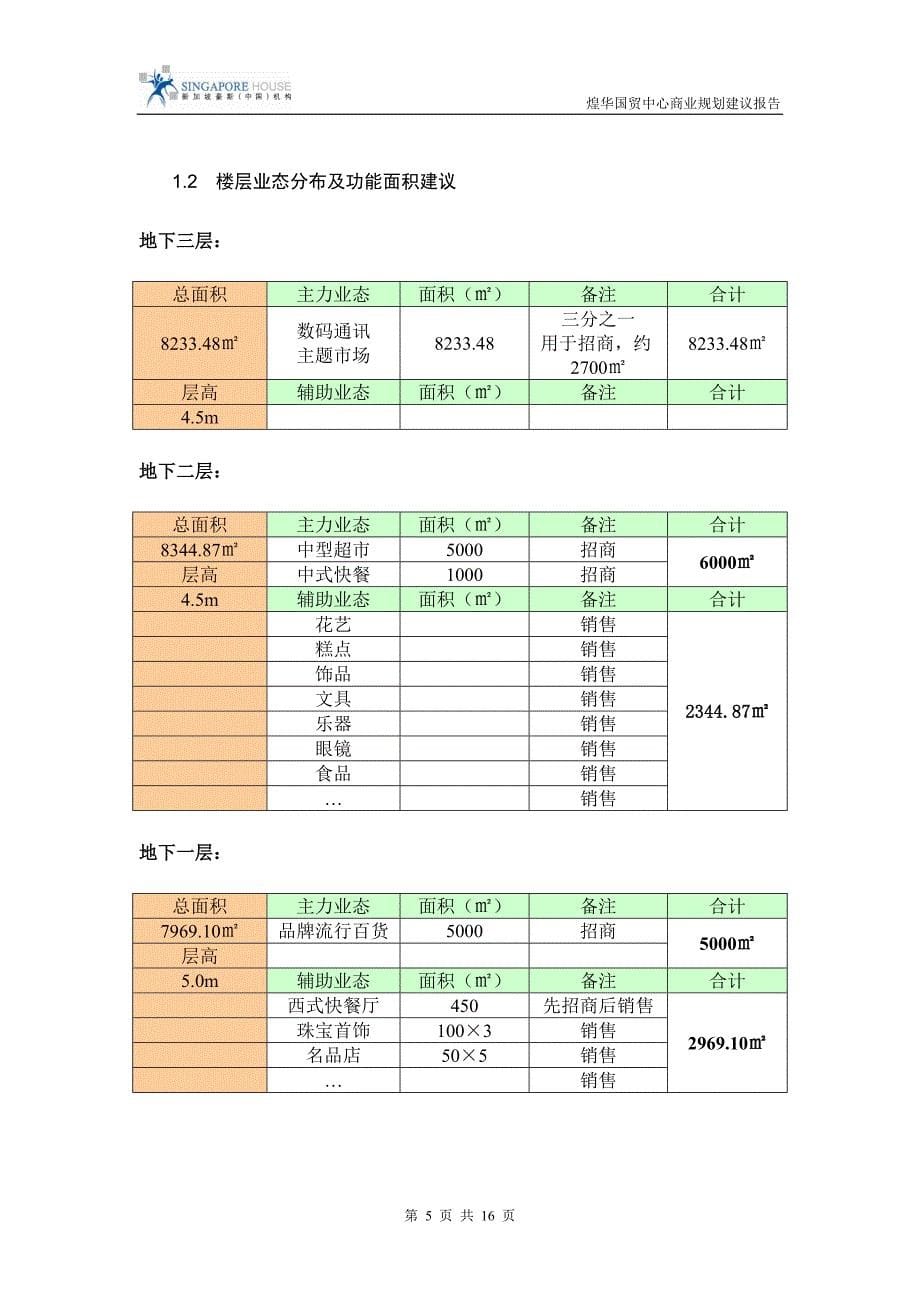 商业规划建议_第5页