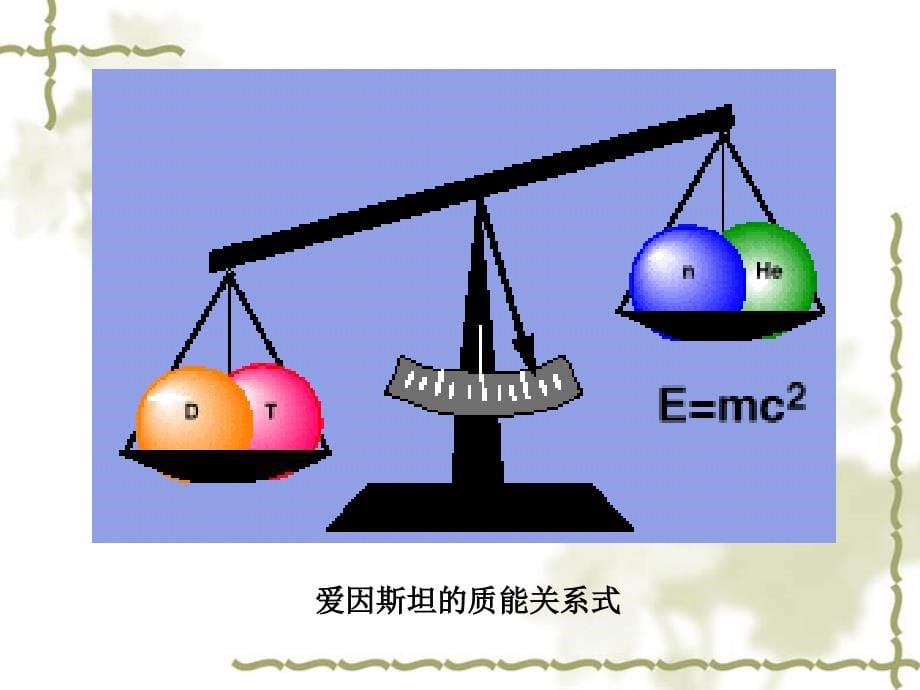 能源科学导论第四章新能源_第5页