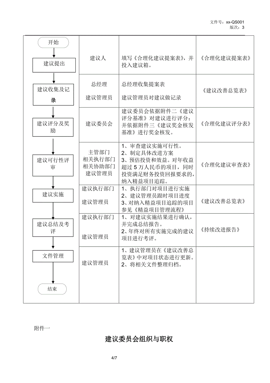 员工合理化建议程序_第4页