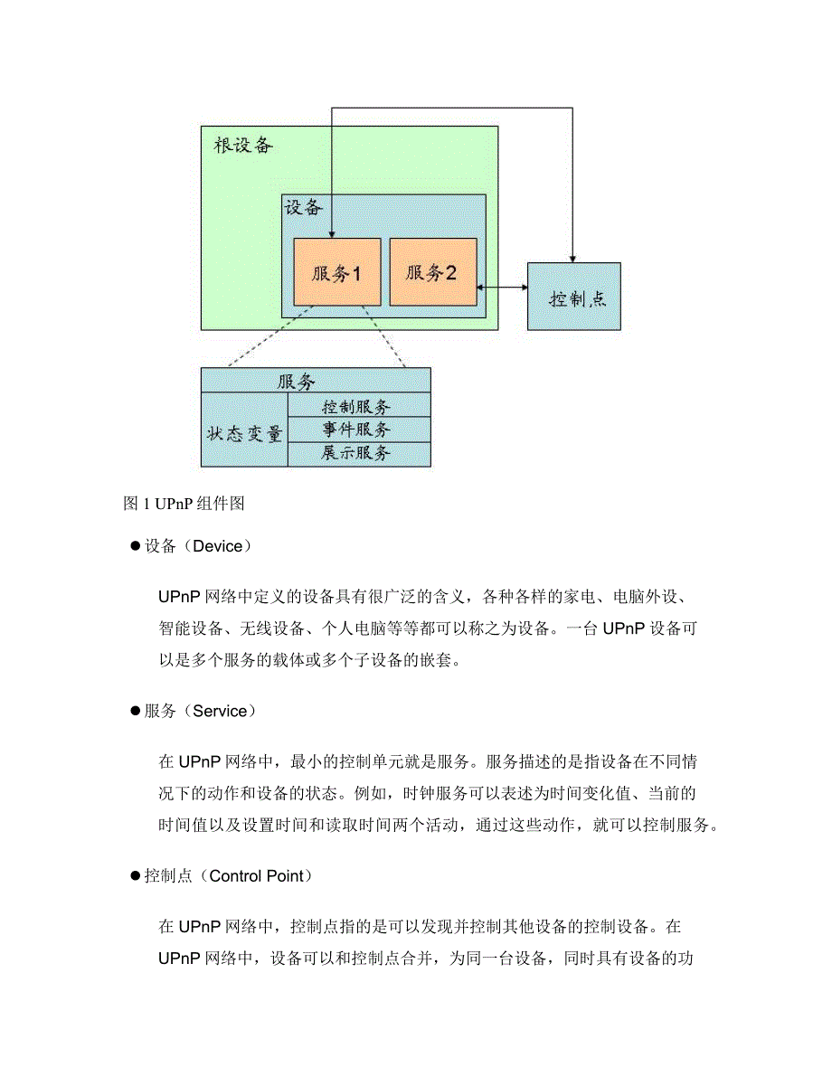 upnp基本原理以及在nat中的应用_第2页