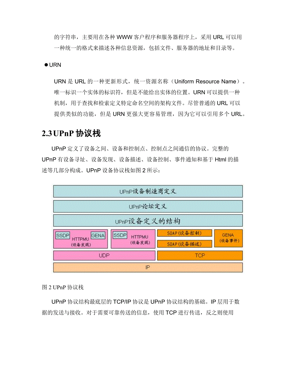 upnp基本原理以及在nat中的应用_第4页