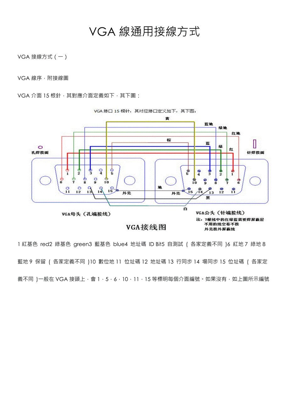vga线通用接线方式_第1页