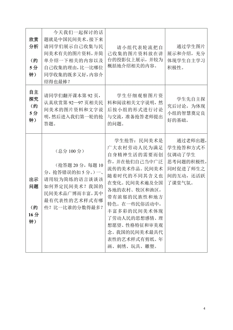 教育论文：美在民间永不朽中国民间美术教学设计_第4页