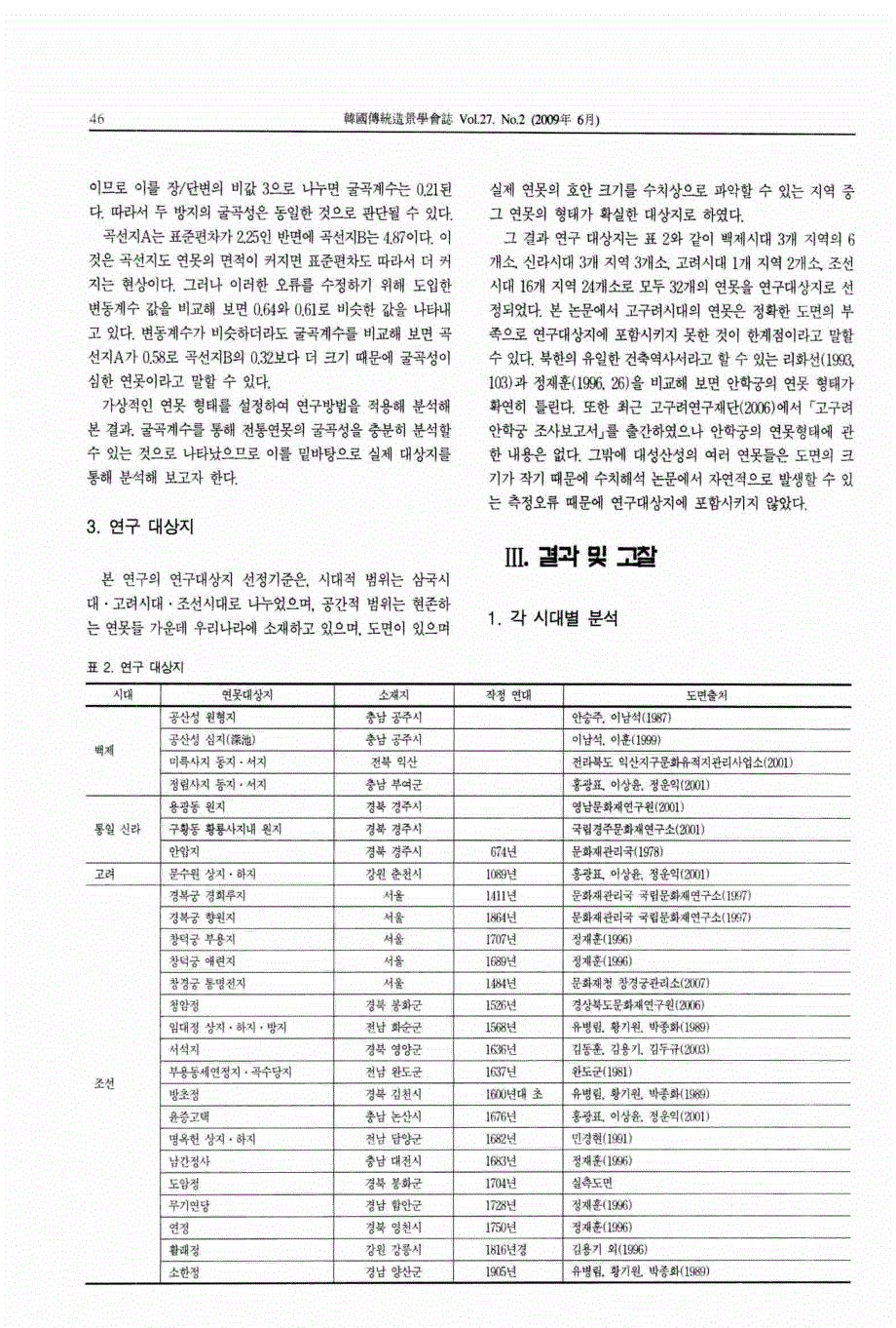 以变动系数作为基础对传统莲塘的曲折性的研究(韩国)_第4页
