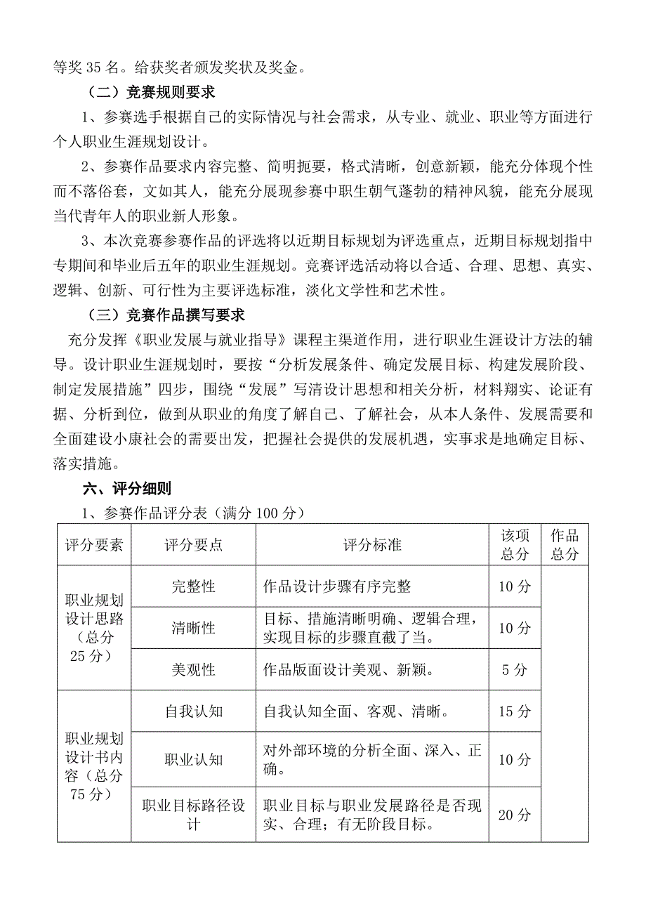 中职生职业规划设计竞赛方案_第2页