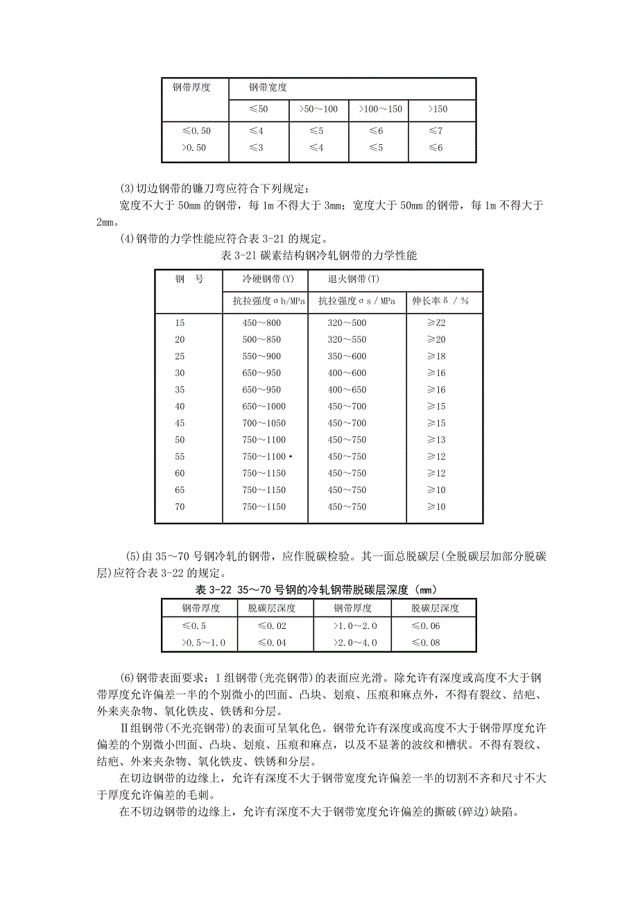 冷轧钢带的产品技术要求和冷轧工艺参数测量_第4页