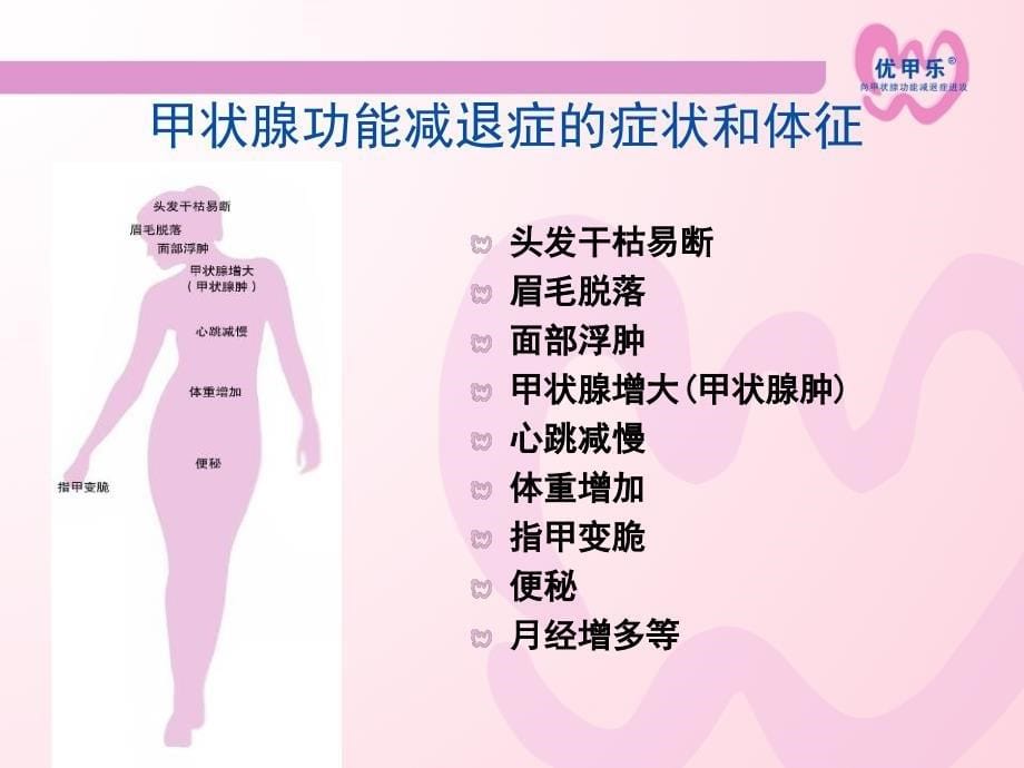 ct-优甲乐、赛治_第5页