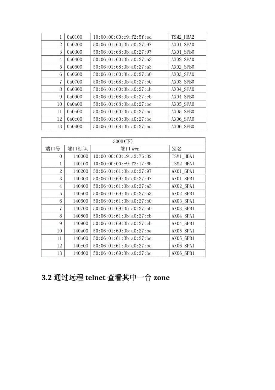 AIX连接EMC存储及交换机_第5页