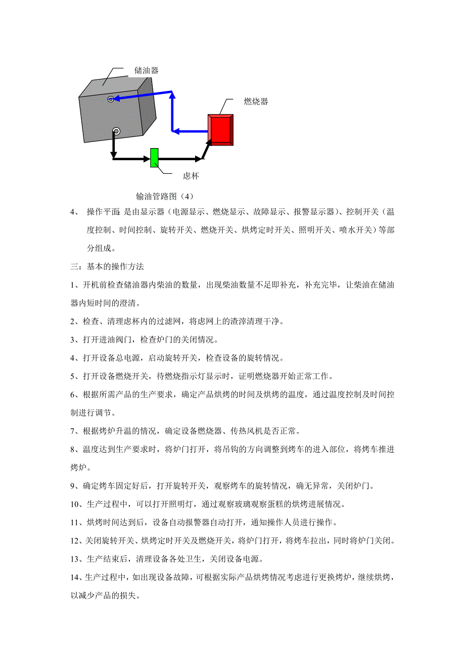 旋转式热风烤炉操作图_第4页