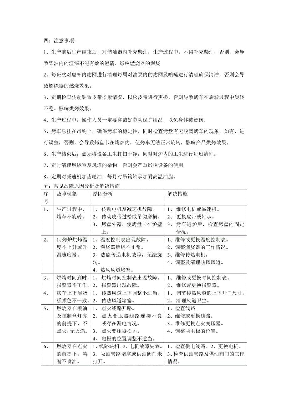 旋转式热风烤炉操作图_第5页