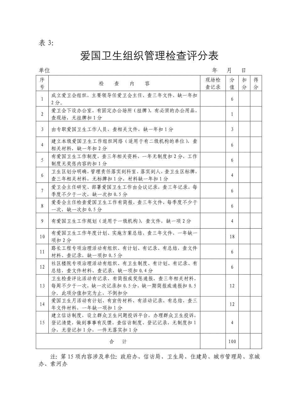 各行业健康教育档案目录_第4页