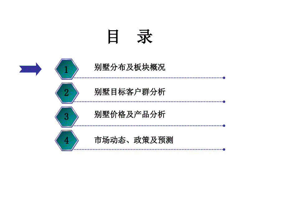 长沙别墅市场研究报告_第1页