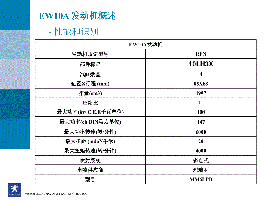 东风标致-ew10a发动机_第4页