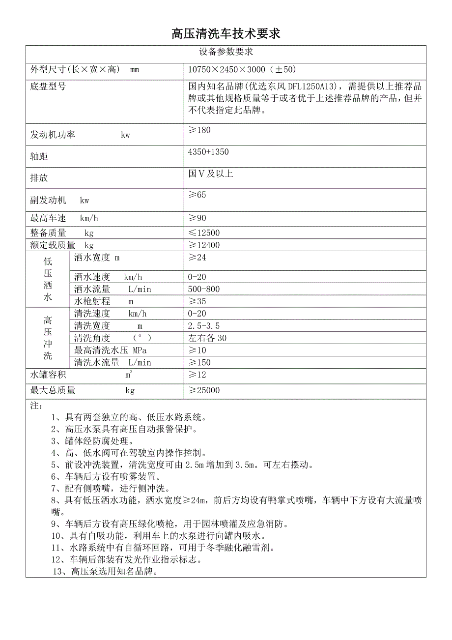 高压清洗车技术要求_第1页