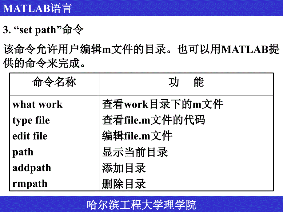 matlab基础教程_第4页