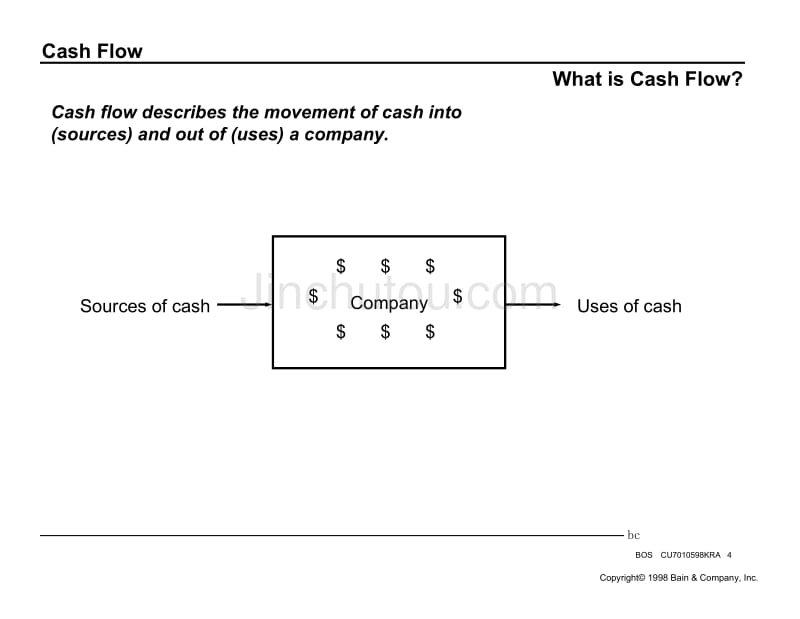 财务分析培训-贝恩资本财务分析Cash Flow_第4页