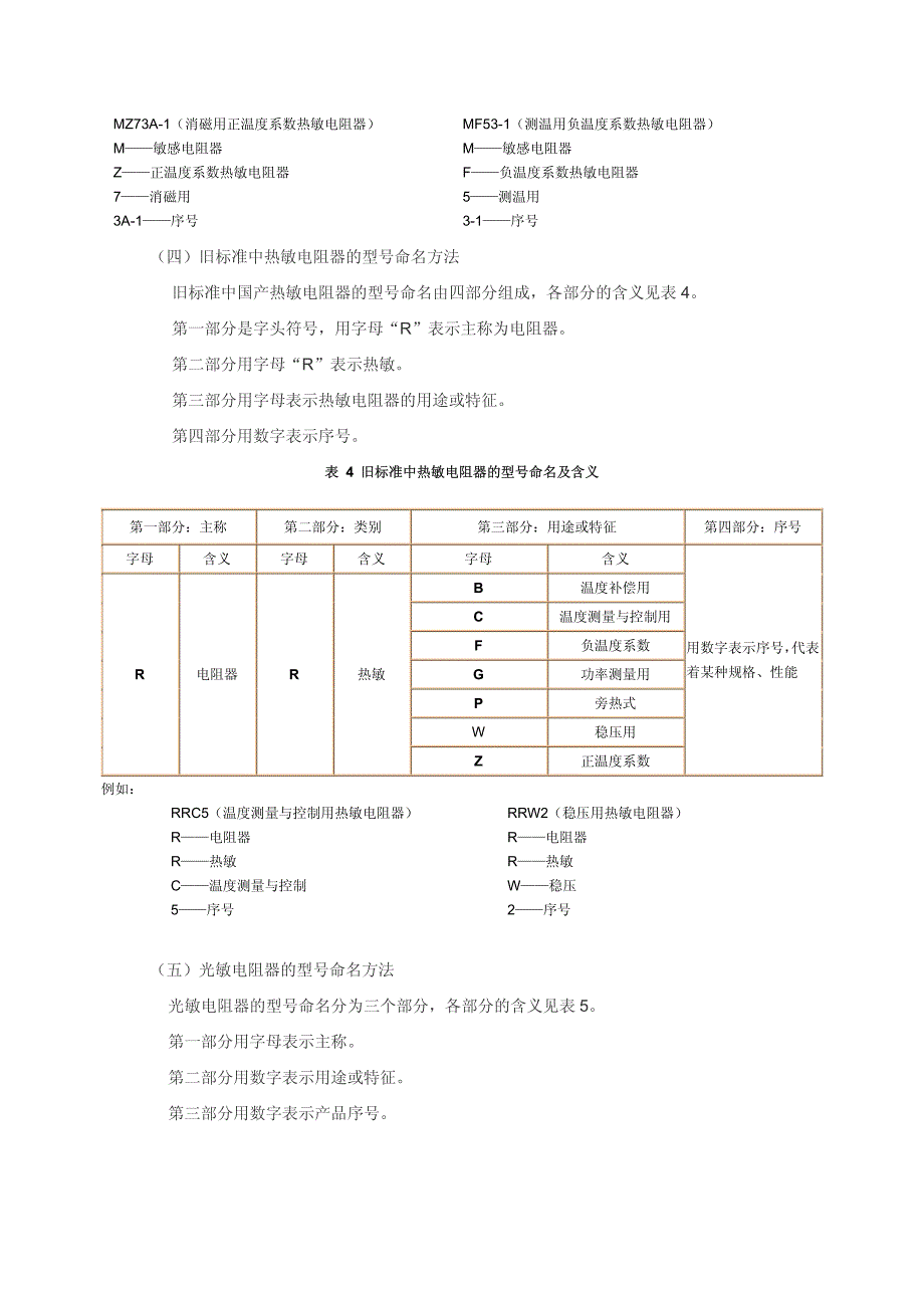 电阻器的命名规则大全_第4页