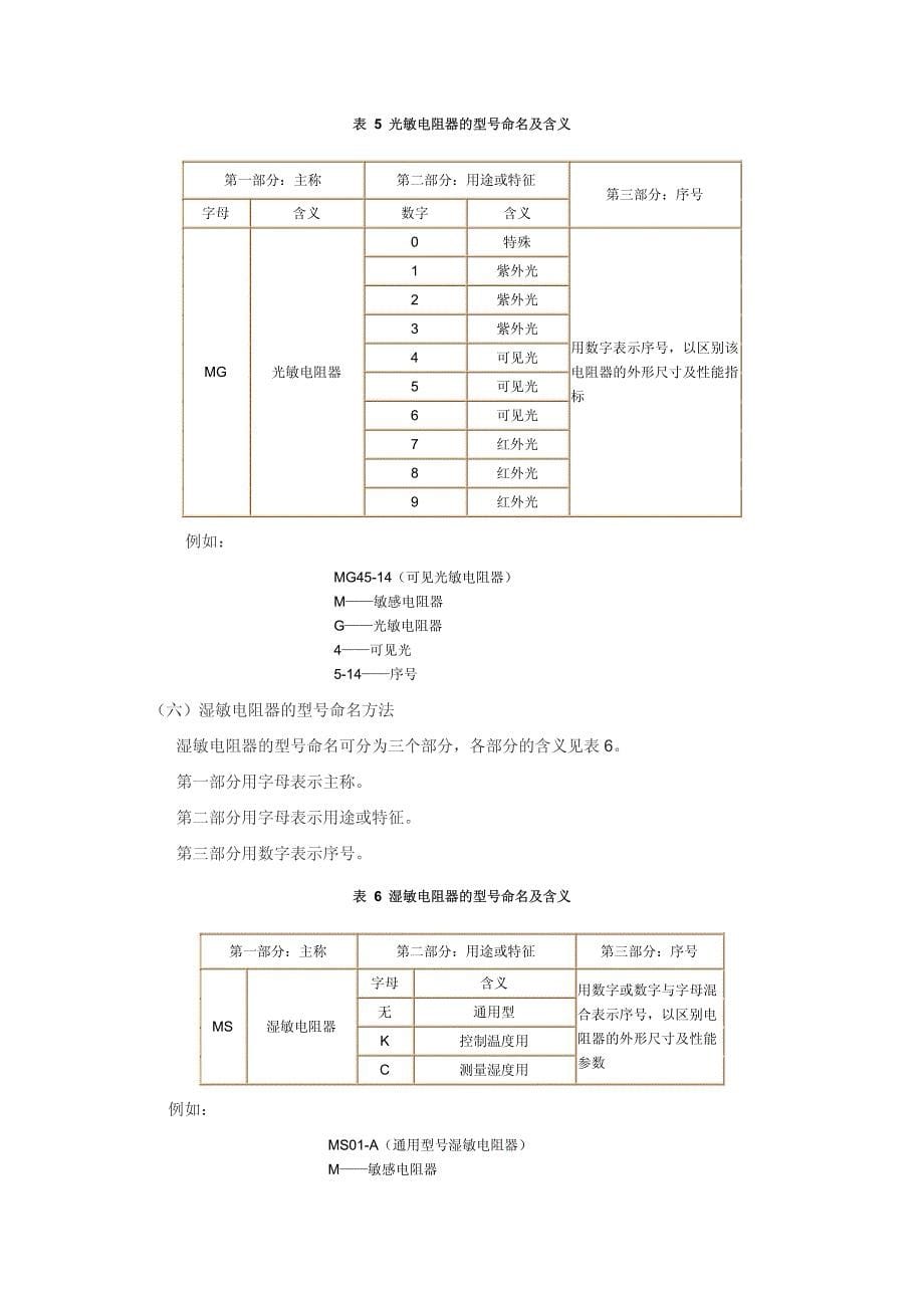 电阻器的命名规则大全_第5页