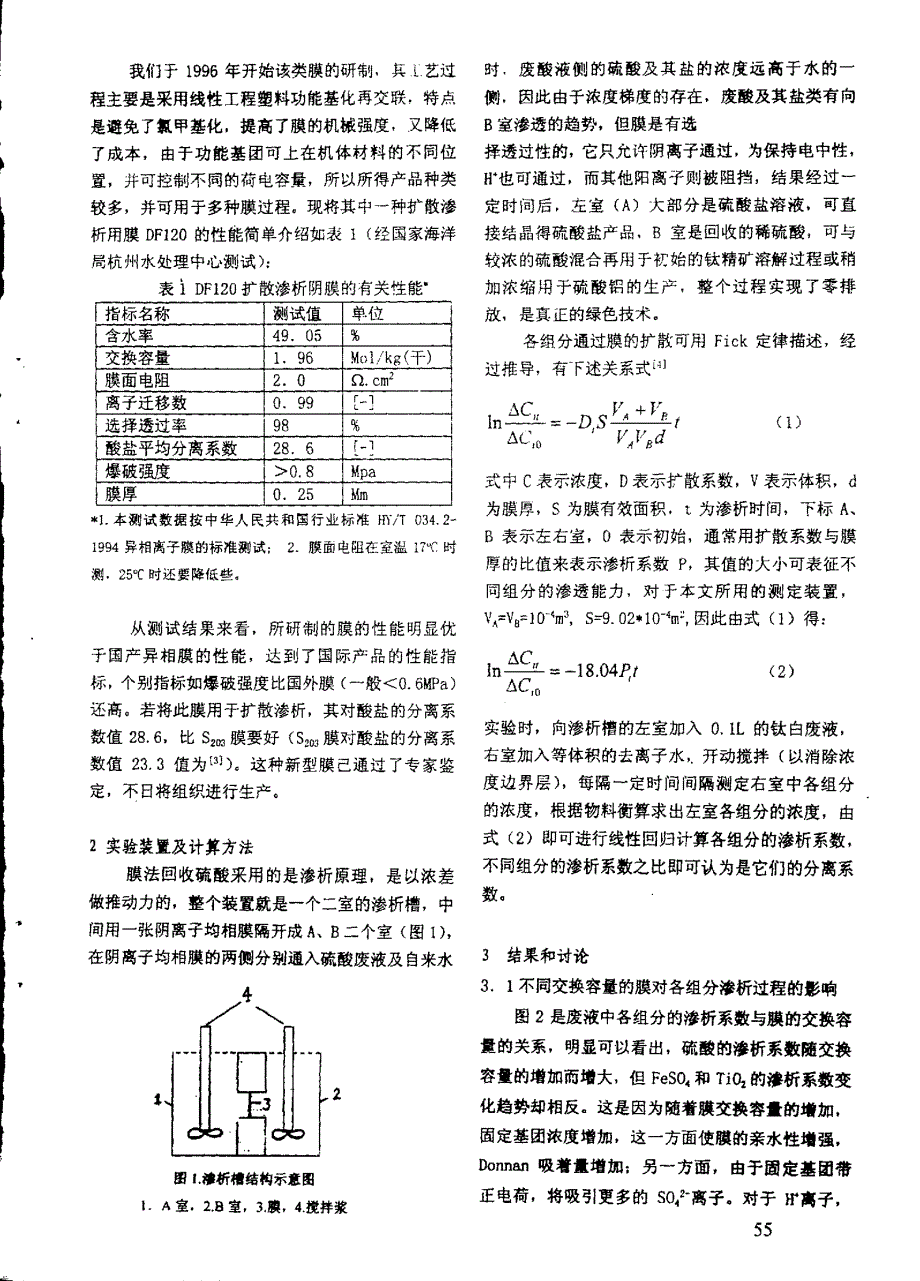 国标-》一种新型扩散渗析阴膜的研制及其在综合治理钛白废液中的应用_第2页