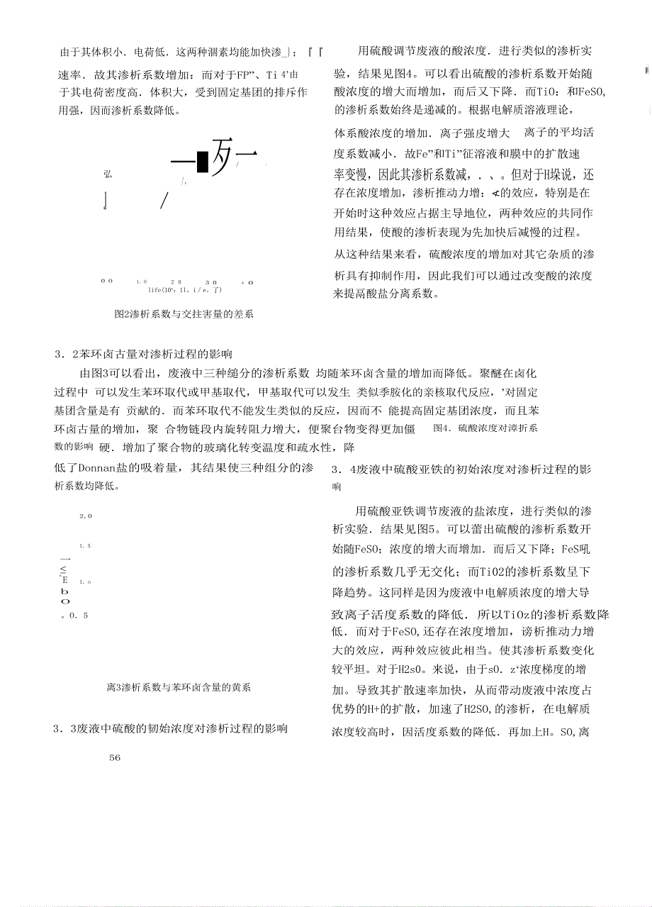 国标-》一种新型扩散渗析阴膜的研制及其在综合治理钛白废液中的应用_第3页