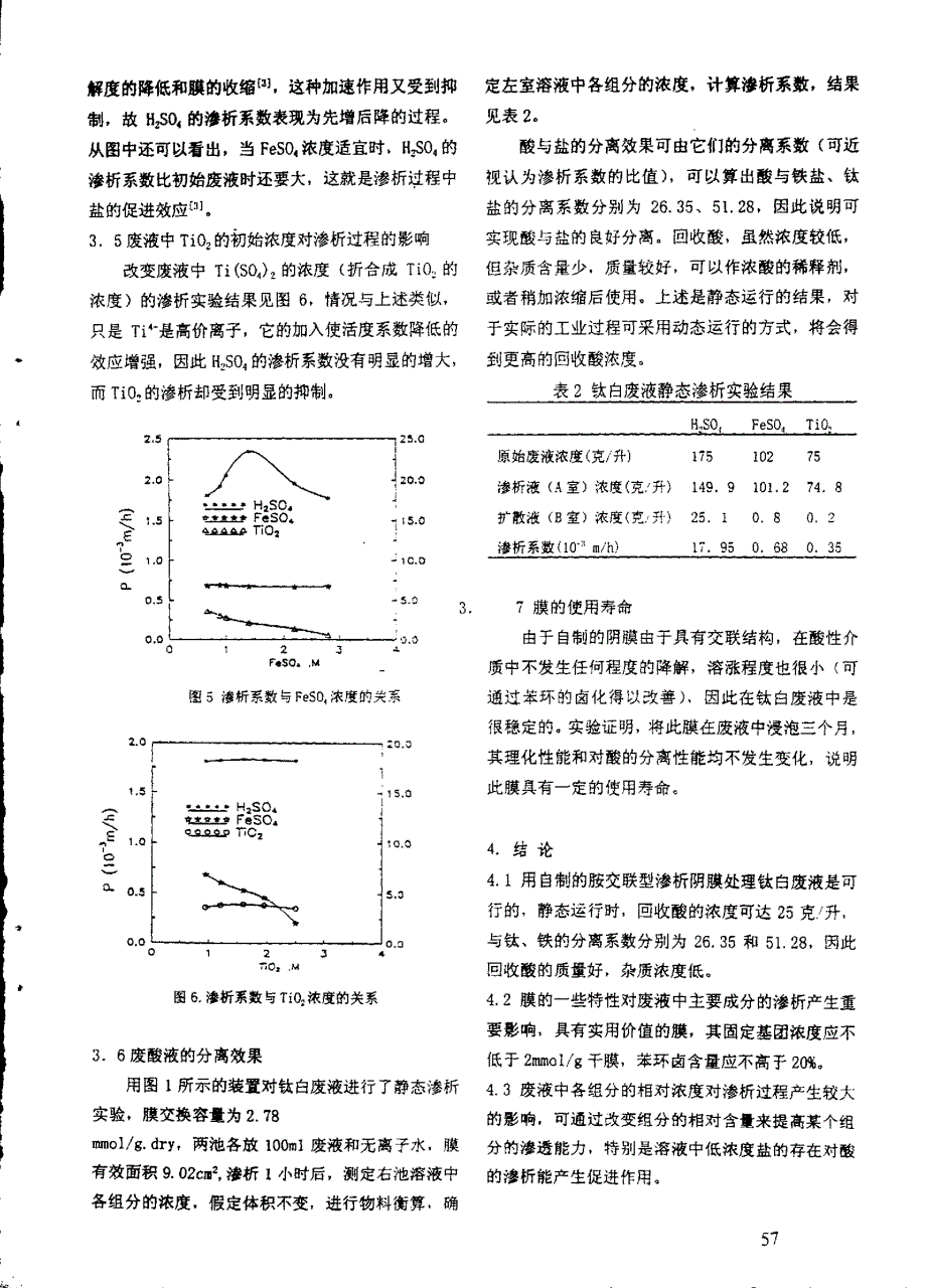 国标-》一种新型扩散渗析阴膜的研制及其在综合治理钛白废液中的应用_第4页