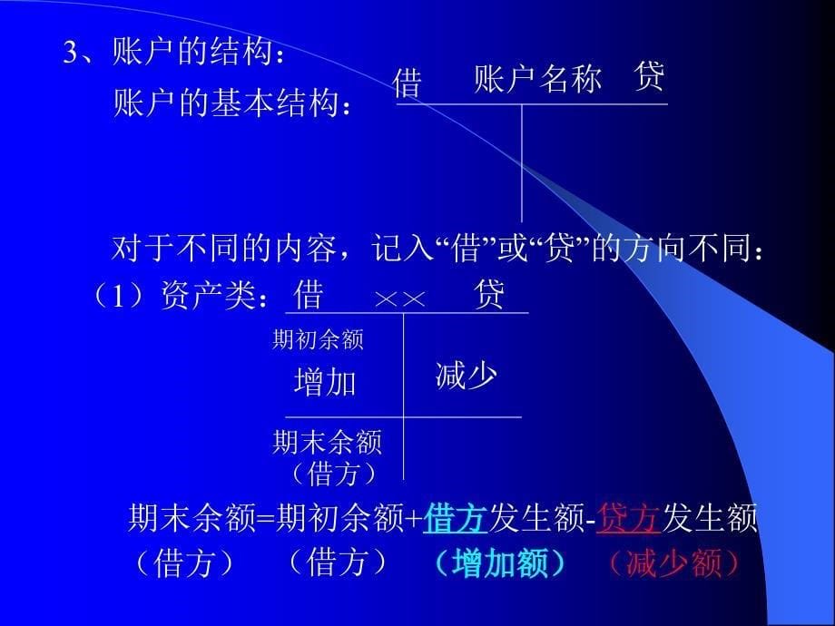 会计学第五章企业主要经济业务的核算_第5页