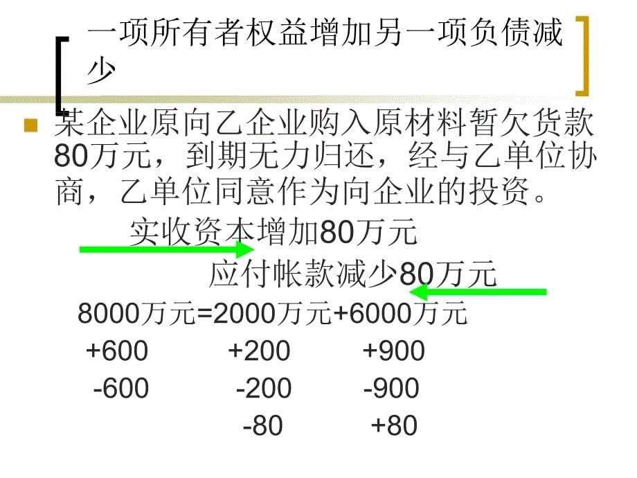 经济业务发生对会计等式的影响_第5页