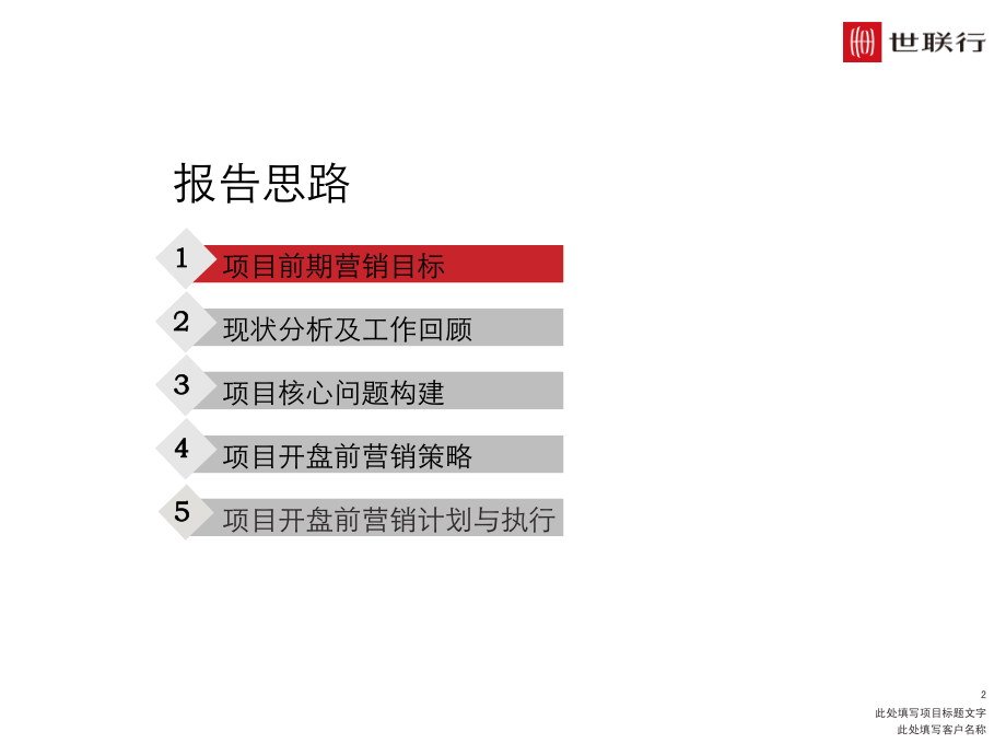 孝感_中都巴黎城_工作计划_开盘前营销工作计划_第2页