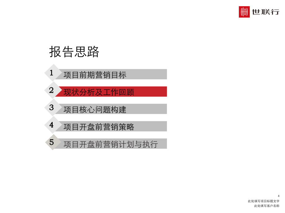 孝感_中都巴黎城_工作计划_开盘前营销工作计划_第4页