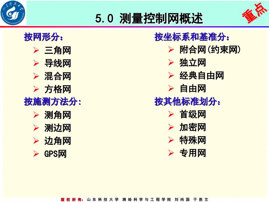 第5章 施工控制网的建立_第2页