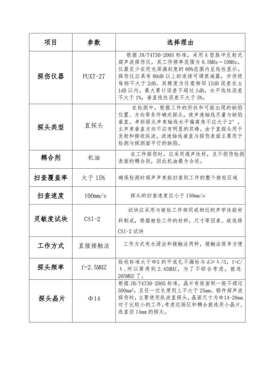 钢轧棒超声检测课程设计_第2页