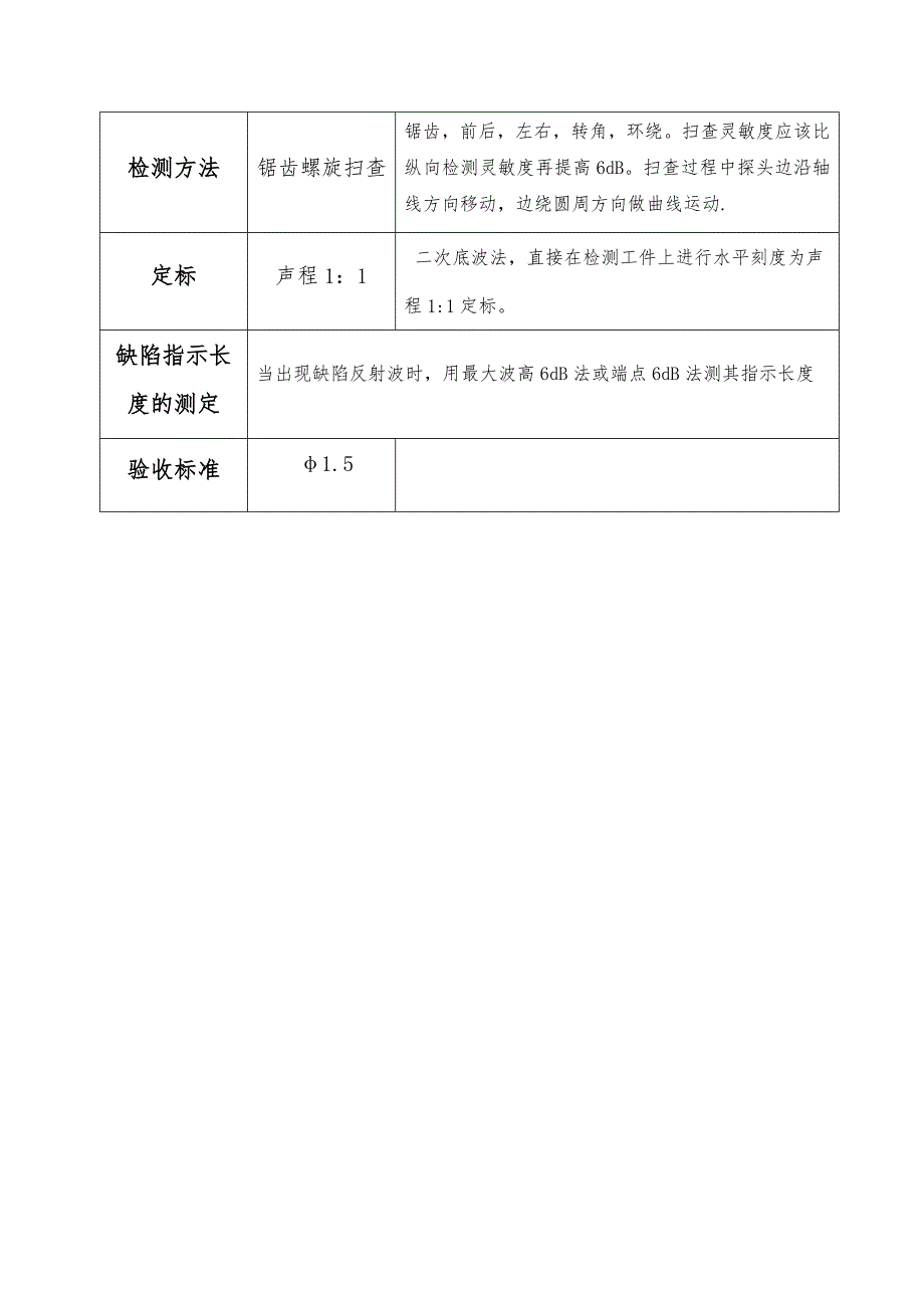 钢轧棒超声检测课程设计_第3页