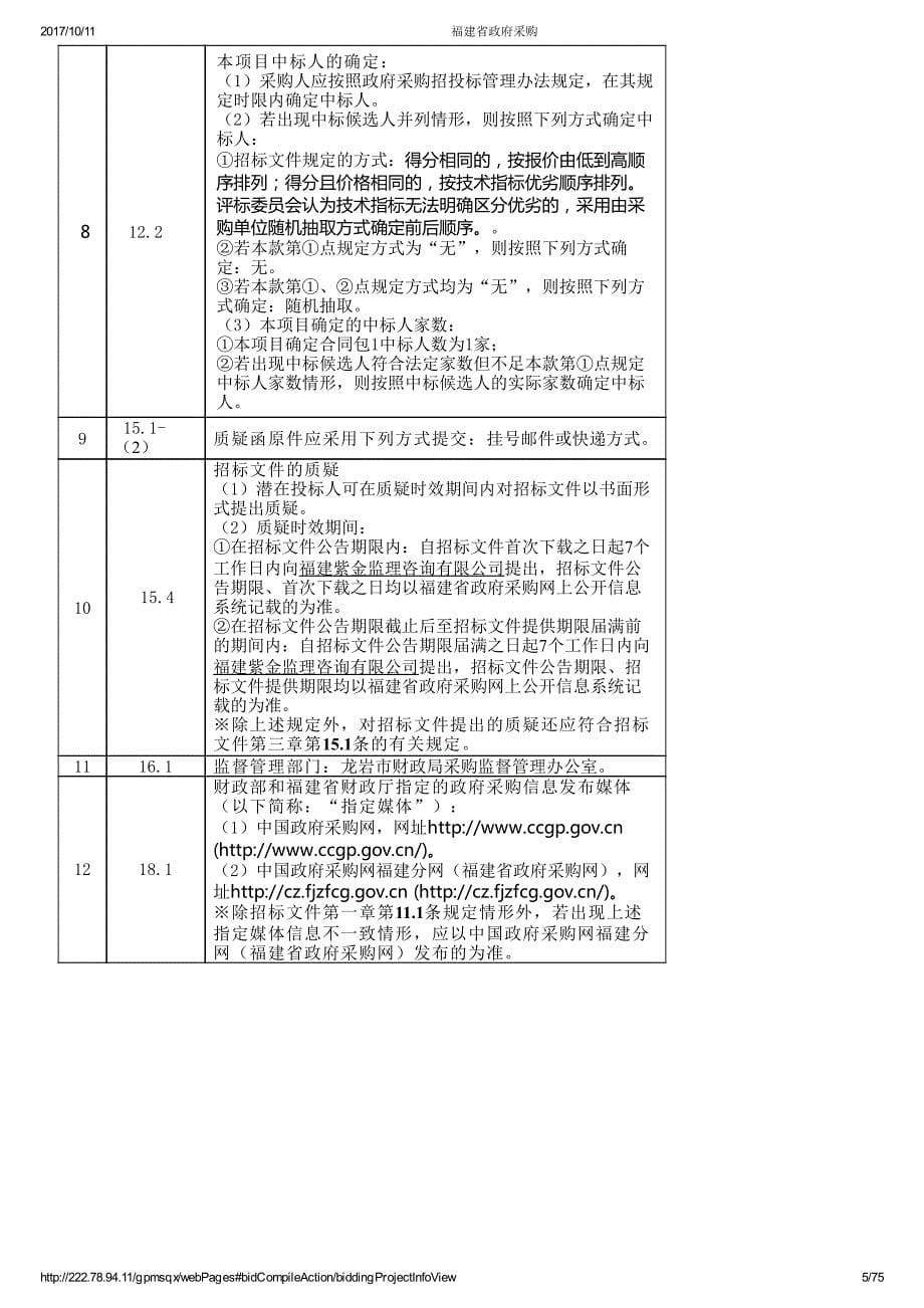 福建省政府采购货物和服务项目_第5页