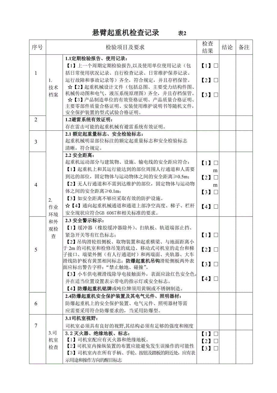 悬臂起重机自检报告_第4页