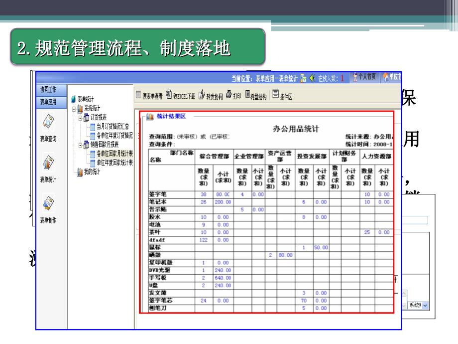 OA 办公系统应用_第4页