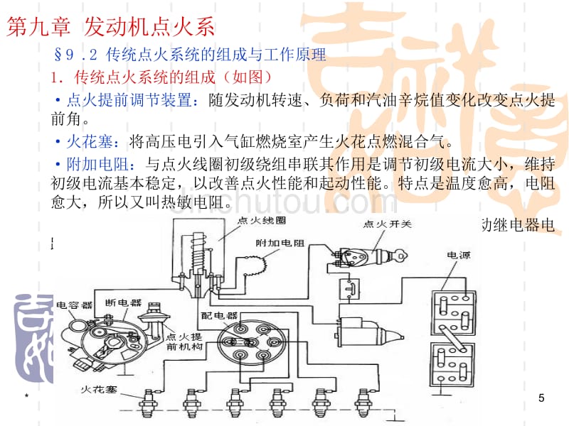 汽车构造 发动机点火系统_第5页