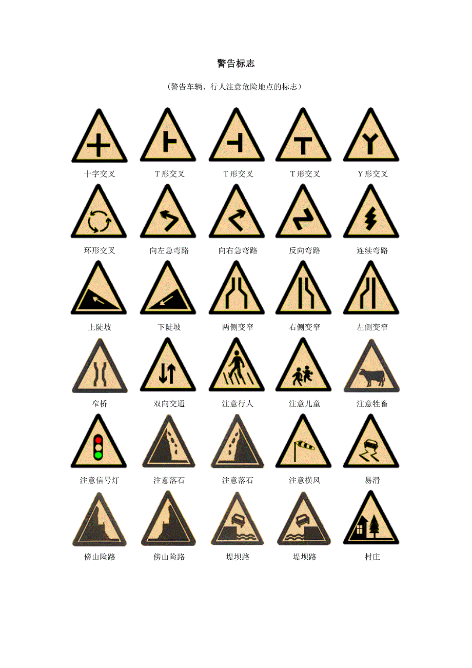 交通各种标志大全_第1页