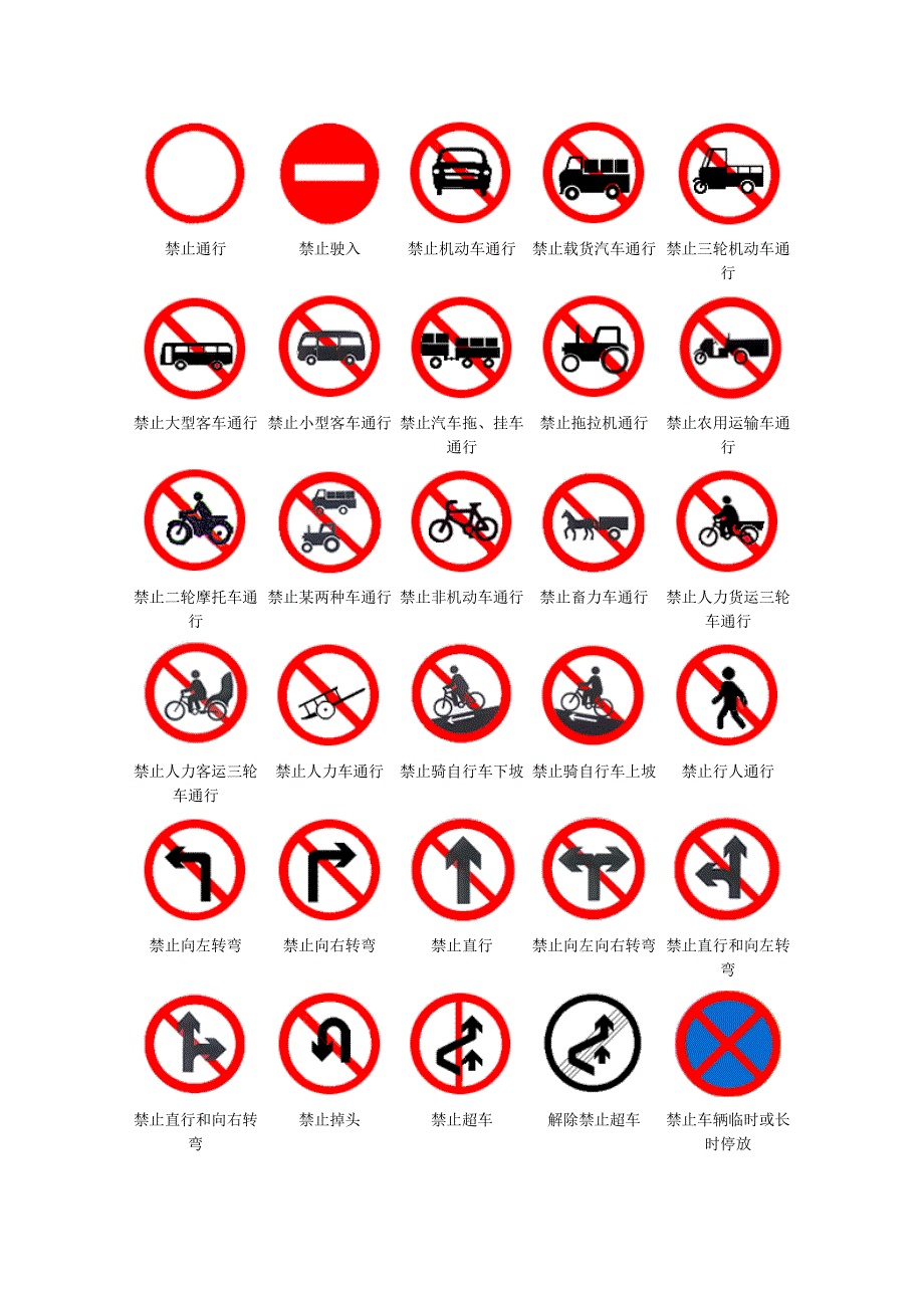 交通各种标志大全_第3页
