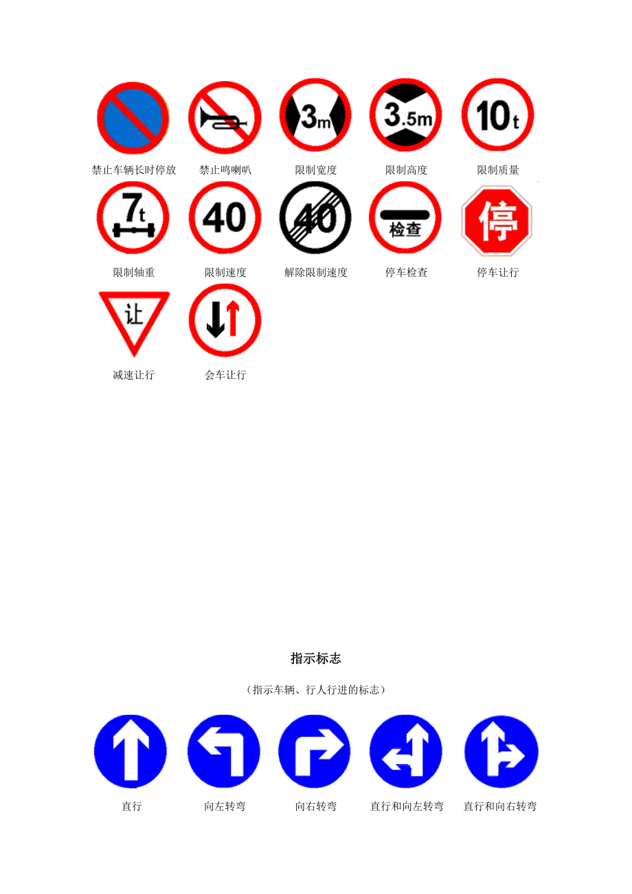 交通各种标志大全_第4页