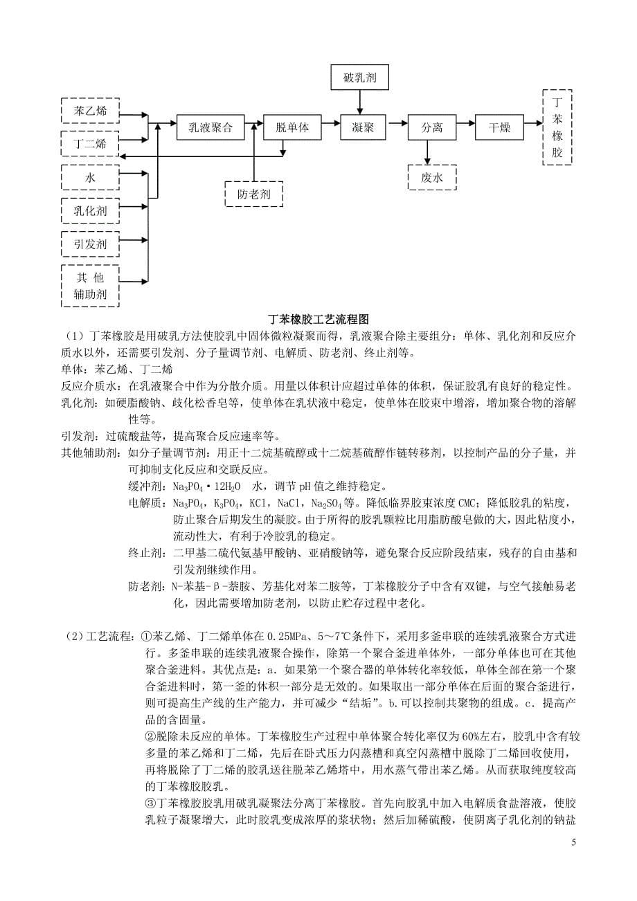 gai高聚物 考试复习题_第5页