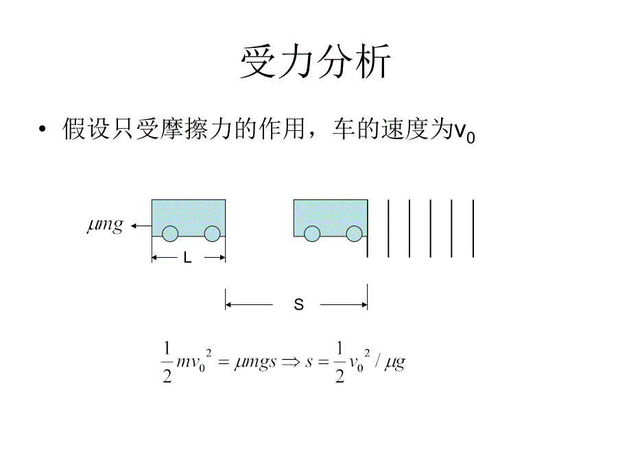 实验十 交通管理问题_第3页