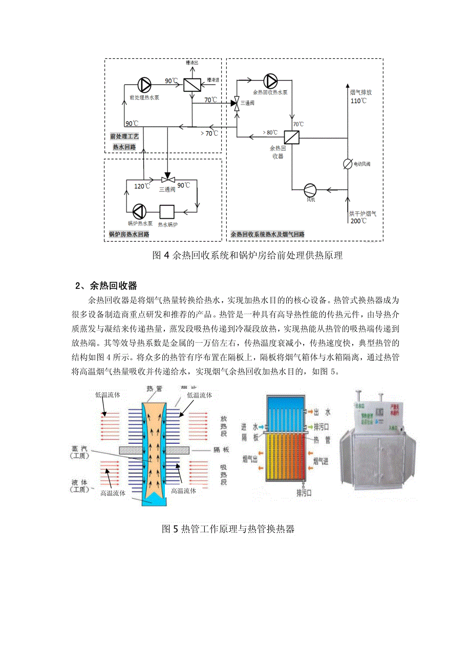 汽车涂装线烘干炉废气余热回收利用_第4页