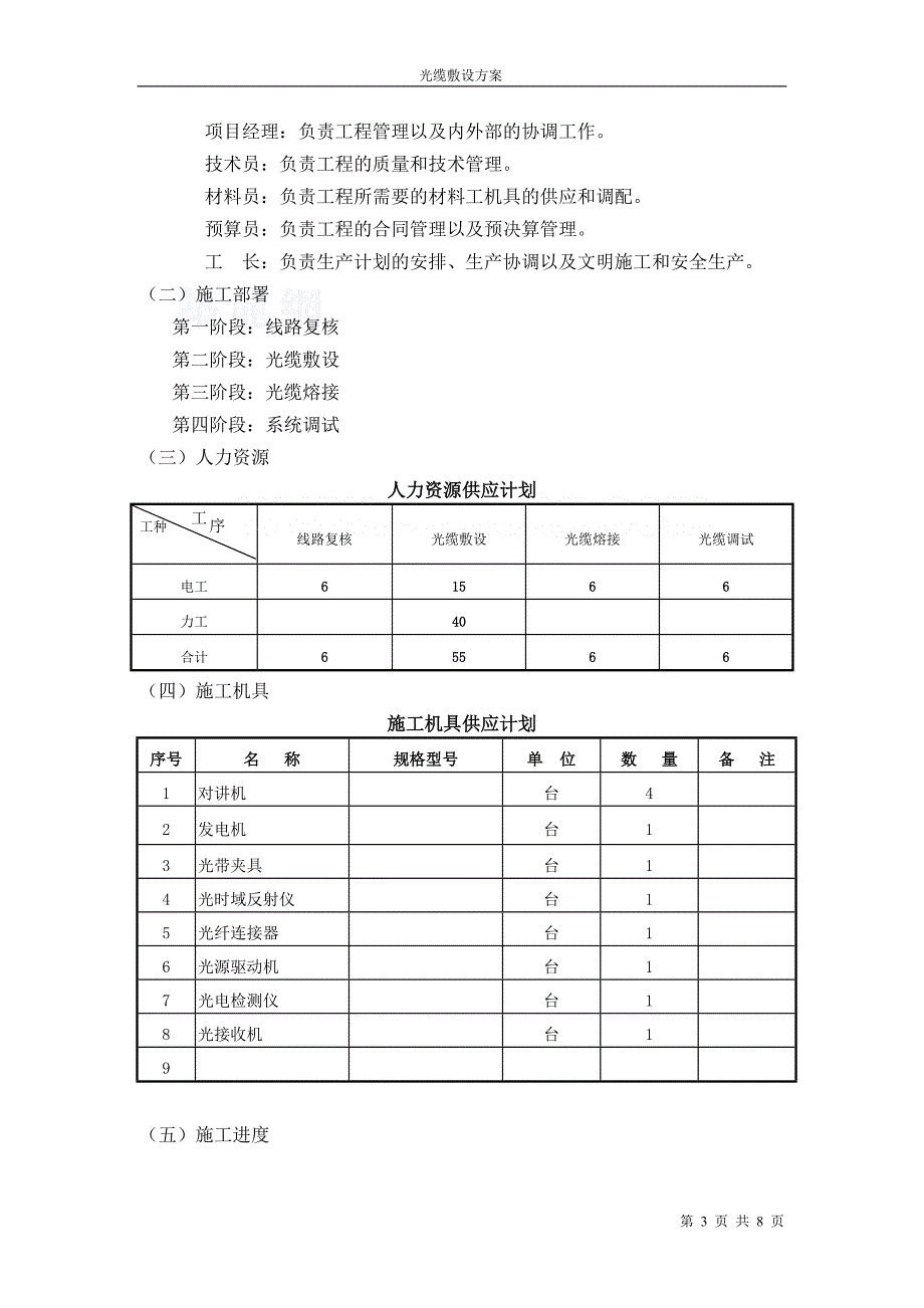 某光缆敷设工程施工方案_secret_第3页