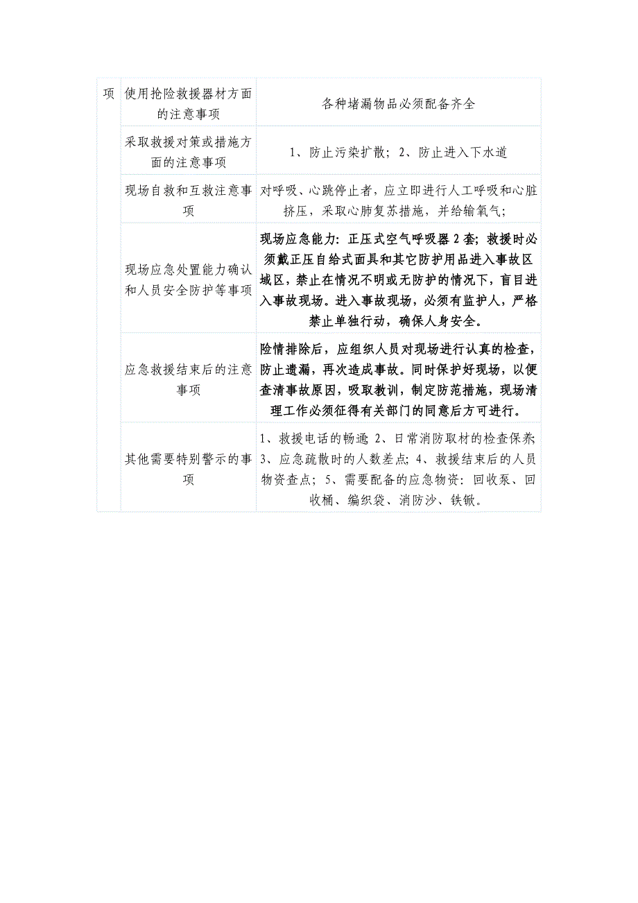 沥青、渣油储罐泄漏事故现场处置方案_第3页