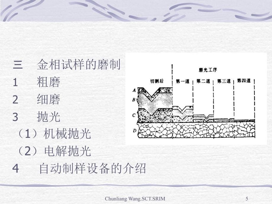 上海材料研究所材料分析培训第三章金相检验技术及设备_第5页