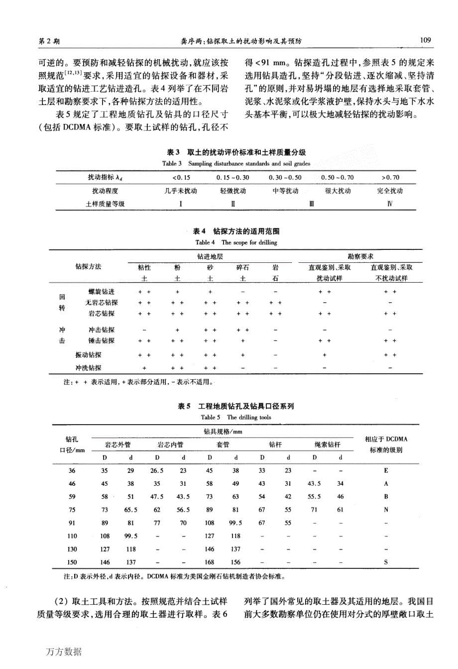 钻探取土的扰动影响及其预防_第5页