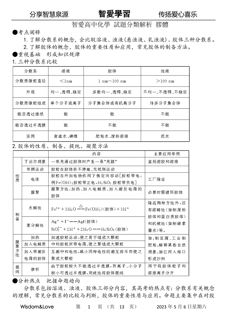 智爱高中化学 试题分类解析 胶体_第1页