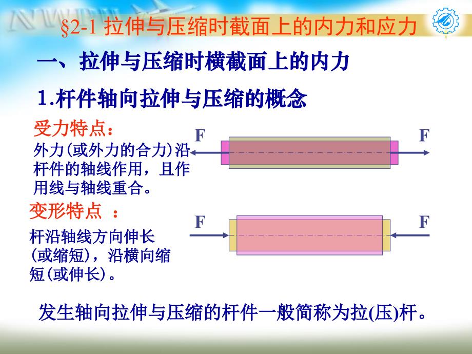 第二章构件轴向拉伸与压缩_第4页