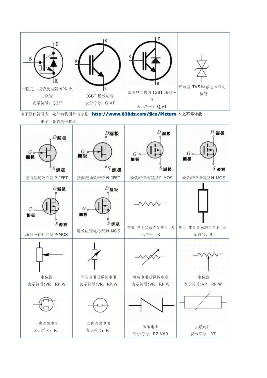 各种元器件电路符号_第2页